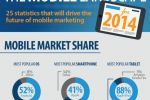 mobile-marketing-2